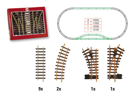 LGB Station Track Set - Image 4